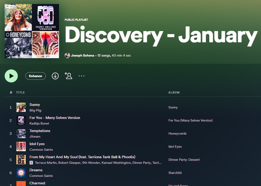 Music Discovery – January&nbsp;2023